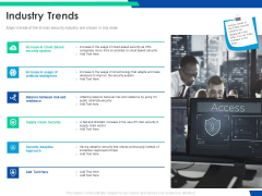 Cloud Based Email Security Market Report Industry Trends Ppt Styles Diagrams PDF Cloud Based Email Security Market Report Industry Trends Ppt Styles Diagrams PDF