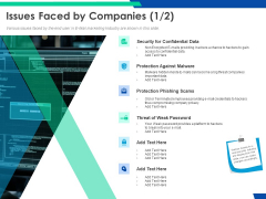 Cloud Based Email Security Market Report Issues Faced By Companies Data Ppt Icon Templates PDF