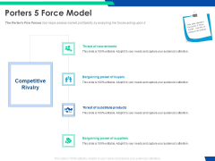 Cloud Based Email Security Market Report Porters 5 Force Model Ppt Inspiration Sample PDF Cloud Based Email Security Market Report Porters 5 Force Model Ppt Inspiration Sample PDF