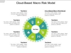 Cloud Based Macro Risk Model Ppt PowerPoint Presentation Gallery Maker Cpb Cloud Based Macro Risk Model Ppt PowerPoint Presentation Gallery Maker Cpb