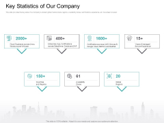 Cloud Based Marketing Key Statistics Of Our Company Ppt PowerPoint Presentation Visual Aids Background Images PDF Cloud Based Marketing Key Statistics Of Our Company Ppt PowerPoint Presentation Visual Aids Background Images PDF