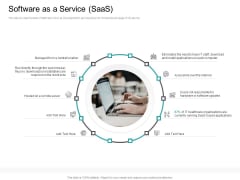 Cloud Based Marketing Software As A Service Saas Ppt PowerPoint Presentation Show Tips PDF Cloud Based Marketing Software As A Service Saas Ppt PowerPoint Presentation Show Tips PDF