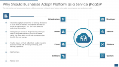 Cloud Computing Service Models IT Why Should Businesses Adopt Platform As A Service Paas Mockup PDF