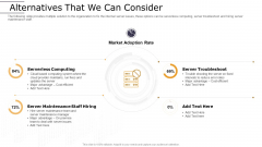 Cloud Computing Technology Implementation Plan Alternatives That We Can Consider Designs PDF Cloud Computing Technology Implementation Plan Alternatives That We Can Consider Designs PDF