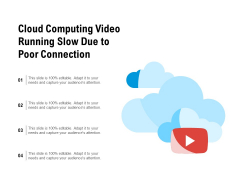 Cloud Computing Video Running Slow Due To Poor Connection Ppt PowerPoint Presentation Infographics Skills PDF Cloud Computing Video Running Slow Due To Poor Connection Ppt PowerPoint Presentation Infographics Skills PDF