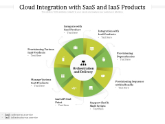 Cloud Integration With Saas And Iaas Products Ppt PowerPoint Presentation Gallery Guide PDF Cloud Integration With Saas And Iaas Products Ppt PowerPoint Presentation Gallery Guide PDF