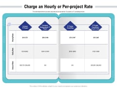 Cloud Managed Services Pricing Guide Charge An Hourly Or Per Project Rate Ppt Infographics Layouts PDF Cloud Managed Services Pricing Guide Charge An Hourly Or Per Project Rate Ppt Infographics Layouts PDF