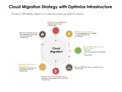 Cloud Migration Strategy With Optimize Infrastructure Ppt PowerPoint Presentation File Layout PDF Cloud Migration Strategy With Optimize Infrastructure Ppt PowerPoint Presentation File Layout PDF