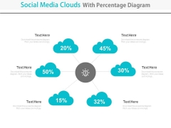Cloud Network Diagram With Percentage Data Powerpoint Slides Cloud Network Diagram With Percentage Data Powerpoint Slides