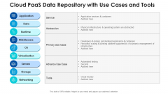 Cloud Paas Data Repository With Use Cases And Tools Sample PDF Cloud Paas Data Repository With Use Cases And Tools Sample PDF