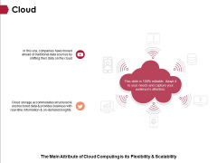 Cloud Ppt PowerPoint Presentation Styles Picture Cloud Ppt PowerPoint Presentation Styles Picture