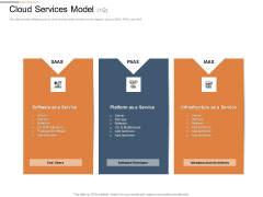 Cloud Services Best Practices Marketing Plan Agenda Cloud Services Model Architects Inspiration PDF Cloud Services Best Practices Marketing Plan Agenda Cloud Services Model Architects Inspiration PDF