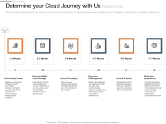 Cloud Services Best Practices Marketing Plan Agenda Determine Your Cloud Journey With Us Data Template PDF