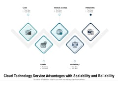 Cloud Technology Service Advantages With Scalability And Reliability Ppt PowerPoint Presentation Gallery Background Images PDF Cloud Technology Service Advantages With Scalability And Reliability Ppt PowerPoint Presentation Gallery Background Images PDF