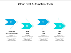 Test Automation Framework - Slide Geeks