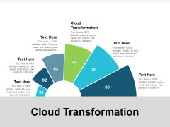 Cloud Transformation Ppt PowerPoint Presentation Show Cpb