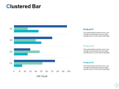 Clustered Bar Finance Ppt PowerPoint Presentation Slides Guidelines Clustered Bar Finance Ppt PowerPoint Presentation Slides Guidelines
