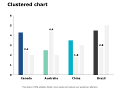 Clustered Chart Finance Marketing Ppt PowerPoint Presentation Layouts Outfit Clustered Chart Finance Marketing Ppt PowerPoint Presentation Layouts Outfit