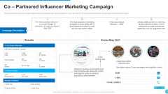 Co Partnered Influencer Marketing Campaign Designs PDF