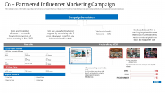 Co Partnered Influencer Marketing Campaign Ppt Pictures Inspiration PDF