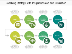 Coaching Strategy With Insight Session And Evaluation Ppt PowerPoint Presentation File Background Image PDF Coaching Strategy With Insight Session And Evaluation Ppt PowerPoint Presentation File Background Image PDF