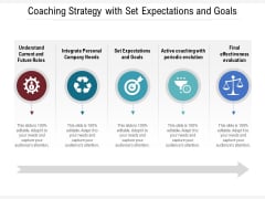 Coaching Strategy With Set Expectations And Goals Ppt PowerPoint Presentation Gallery Infographic Template PDF Coaching Strategy With Set Expectations And Goals Ppt PowerPoint Presentation Gallery Infographic Template PDF