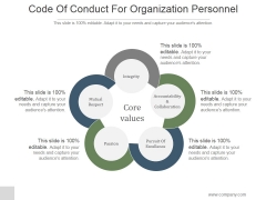 Code Of Conduct For Organization Personnel Ppt PowerPoint Presentation Example File Code Of Conduct For Organization Personnel Ppt PowerPoint Presentation Example File