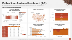 Coffee Shop Business Dashboard Executive Blueprint For Opening A Coffee Shop Ppt Pictures Example PDF