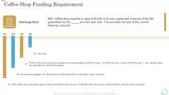 Coffee Shop Funding Requirement Business Plan For Opening A Coffeehouse Ppt Gallery Visual Aids PDF
