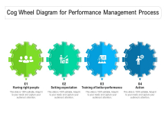 Cog Wheel Diagram For Performance Management Process Ppt PowerPoint Presentation Summary Themes PDF Cog Wheel Diagram For Performance Management Process Ppt PowerPoint Presentation Summary Themes PDF
