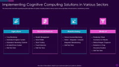 Cognitive Computing Action Plan Implementing Cognitive Computing Solutions Ppt Professional Picture PDF
