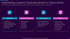 Cognitive Computing Action Plan Implementing Cognitive Computing Solutions Ppt Professional Picture PDF Cognitive Computing Action Plan Implementing Cognitive Computing Solutions Ppt Professional Picture PDF