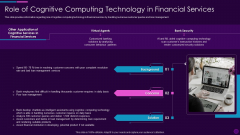 Cognitive Computing Action Plan Role Of Cognitive Computing Technology Ppt Infographics Layouts PDF Cognitive Computing Action Plan Role Of Cognitive Computing Technology Ppt Infographics Layouts PDF