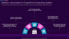Cognitive Computing Action Plan Statistics Associated To Cognitive Computing System Ppt Pictures Background Image PDF Cognitive Computing Action Plan Statistics Associated To Cognitive Computing System Ppt Pictures Background Image PDF