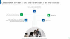 Collaboration Between Teams And Stakeholders To Be Implemented Pictures PDF