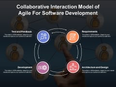 Collaborative Interaction Model Of Agile For Software Development Ppt PowerPoint Presentation Diagram Templates PDF