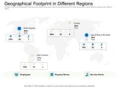 Collective Equity Funding Pitch Deck Geographical Footprint In Different Regions Infographics PDF