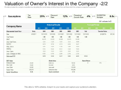 Collective Equity Funding Pitch Deck Valuation Of Owner S Interest In The Company Market Value Microsoft PDF