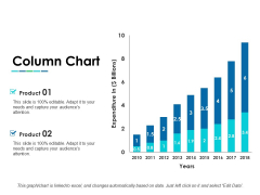 Column Chart Ppt PowerPoint Presentation Gallery Background Images