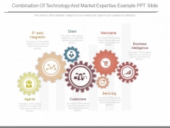 Combination Of Technology And Market Expertise Example Ppt Slide Combination Of Technology And Market Expertise Example Ppt Slide