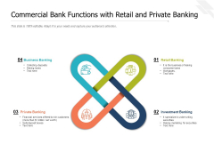 Commercial Bank Functions With Retail And Private Banking Ppt PowerPoint Presentation File Graphics Pictures PDF Commercial Bank Functions With Retail And Private Banking Ppt PowerPoint Presentation File Graphics Pictures PDF