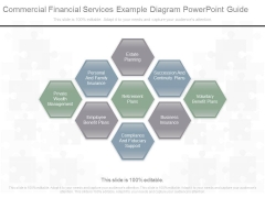 Commercial Financial Services Example Diagram Powerpoint Guide Commercial Financial Services Example Diagram Powerpoint Guide