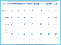 Commercial Pressure Washing Contract Template Your Investment For Pressure Washing Proposal Template Template PDF
