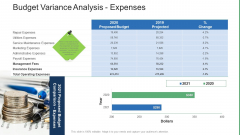Commercial Property Administration And Advancement Budget Variance Analysis Expenses Elements PDF Commercial Property Administration And Advancement Budget Variance Analysis Expenses Elements PDF