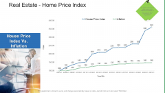 Commercial Property Administration And Advancement Real Estate Home Price Index Structure PDF Commercial Property Administration And Advancement Real Estate Home Price Index Structure PDF