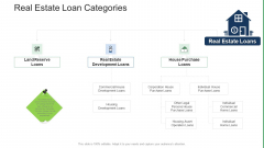 Commercial Property Administration And Advancement Real Estate Loan Categories Sample PDF Commercial Property Administration And Advancement Real Estate Loan Categories Sample PDF