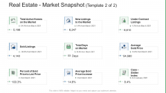 Commercial Property Administration And Advancement Real Estate Market Snapshot Price Diagrams PDF Commercial Property Administration And Advancement Real Estate Market Snapshot Price Diagrams PDF