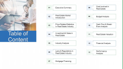 Commercial Property Administration And Advancement Table Of Content Summary PDF Commercial Property Administration And Advancement Table Of Content Summary PDF