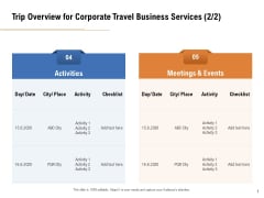 Commercial Travel And Leisure Commerce Trip Overview For Corporate Travel Business Services Activities Elements PDF Commercial Travel And Leisure Commerce Trip Overview For Corporate Travel Business Services Activities Elements PDF