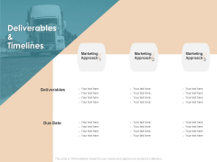 Commercializing Deliverables And Timelines Ppt Outline Background Designs PDF Commercializing Deliverables And Timelines Ppt Outline Background Designs PDF